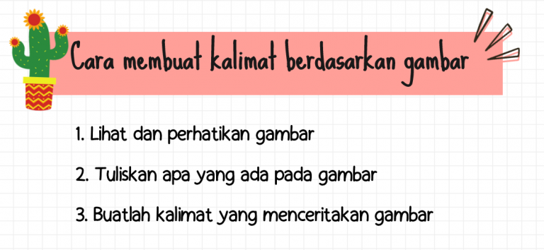 Bahasa Indonesia – Membuat Kalimat berdasarkan Gambar – E – Learning SD